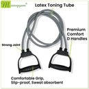 Manogyam Grip & Tone Combo: Adjustable Hand Gripper + Double Toning Tube Set