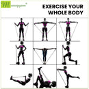 Manogyam Core Sculptor Combo: Adjustable Tummy Trimmer & Double Toning Tube