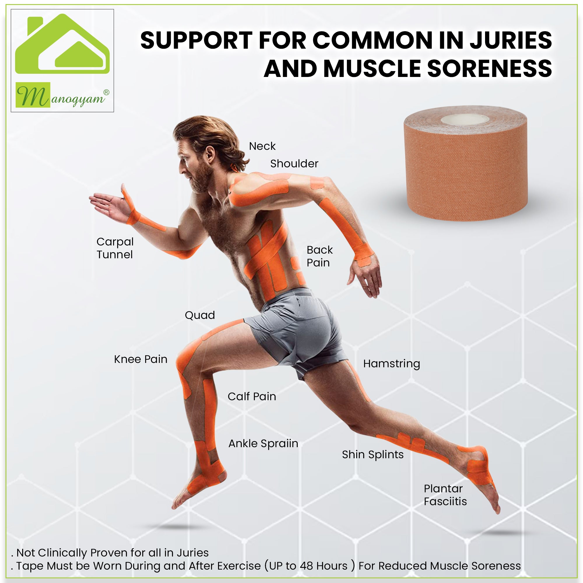 Manogyam Kinesiology Tape For Sports Injury Joint Support And Physiotherapy Tape