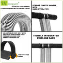 Manogyam Core Sculptor Combo: Adjustable Tummy Trimmer & Double Toning Tube