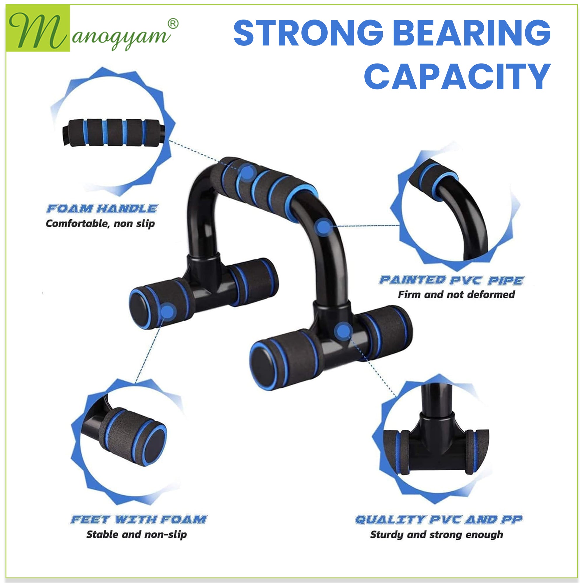 Manogyam AB Roller & Push-Up Bar Combo for Ultimate Core Strengthening